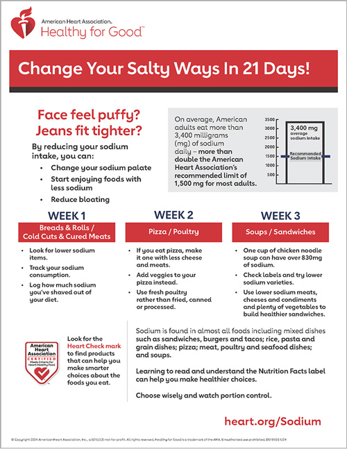 Sodium Swap - Change your salty ways in 21 days infographic