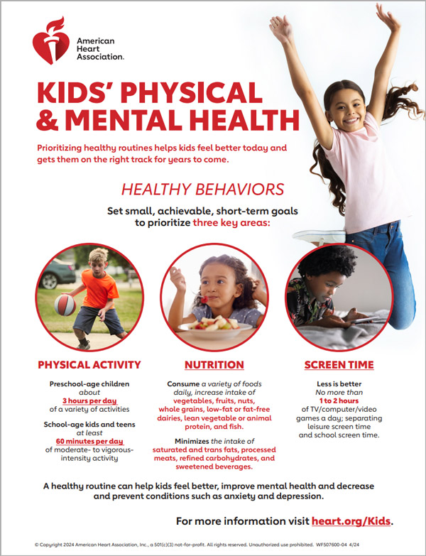 Kids Physical and Mental Health infographic