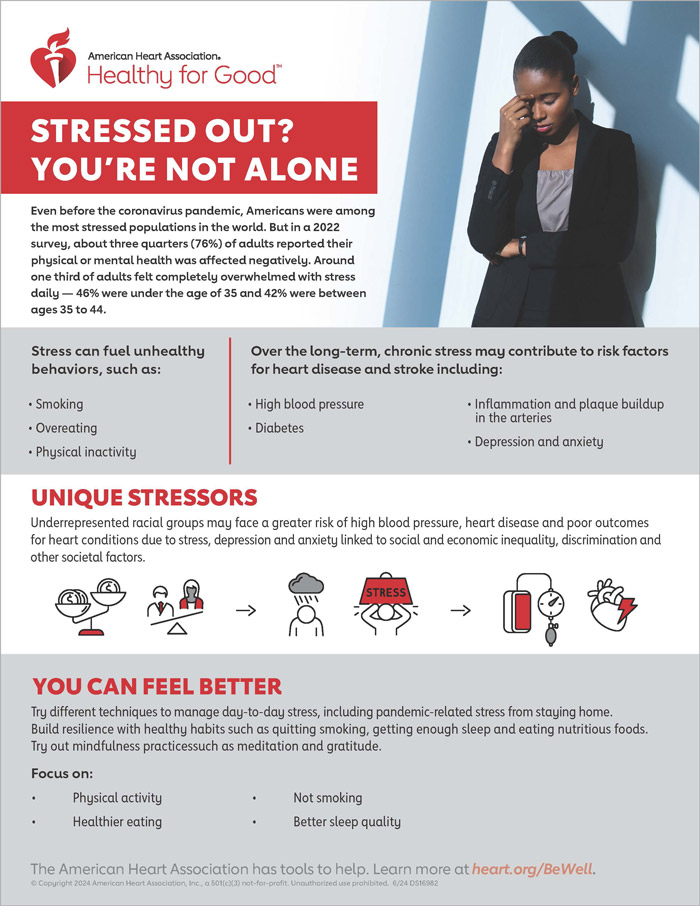 Stressed Out? You're Not Alone Infographic thumbnail